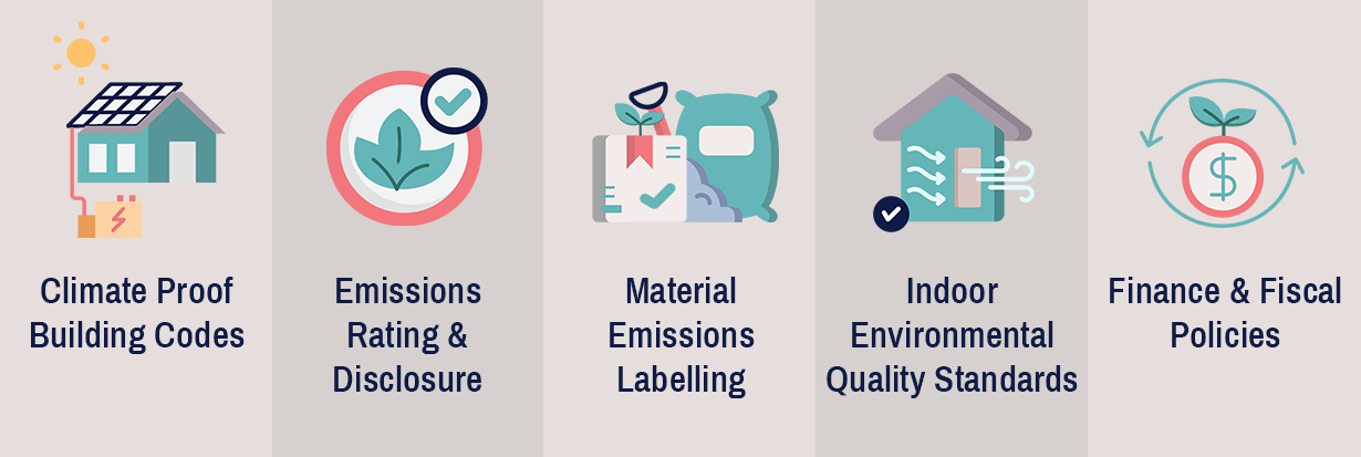 Ensuring 5 Key Climate Image Ensuring 5 Key Climate Image